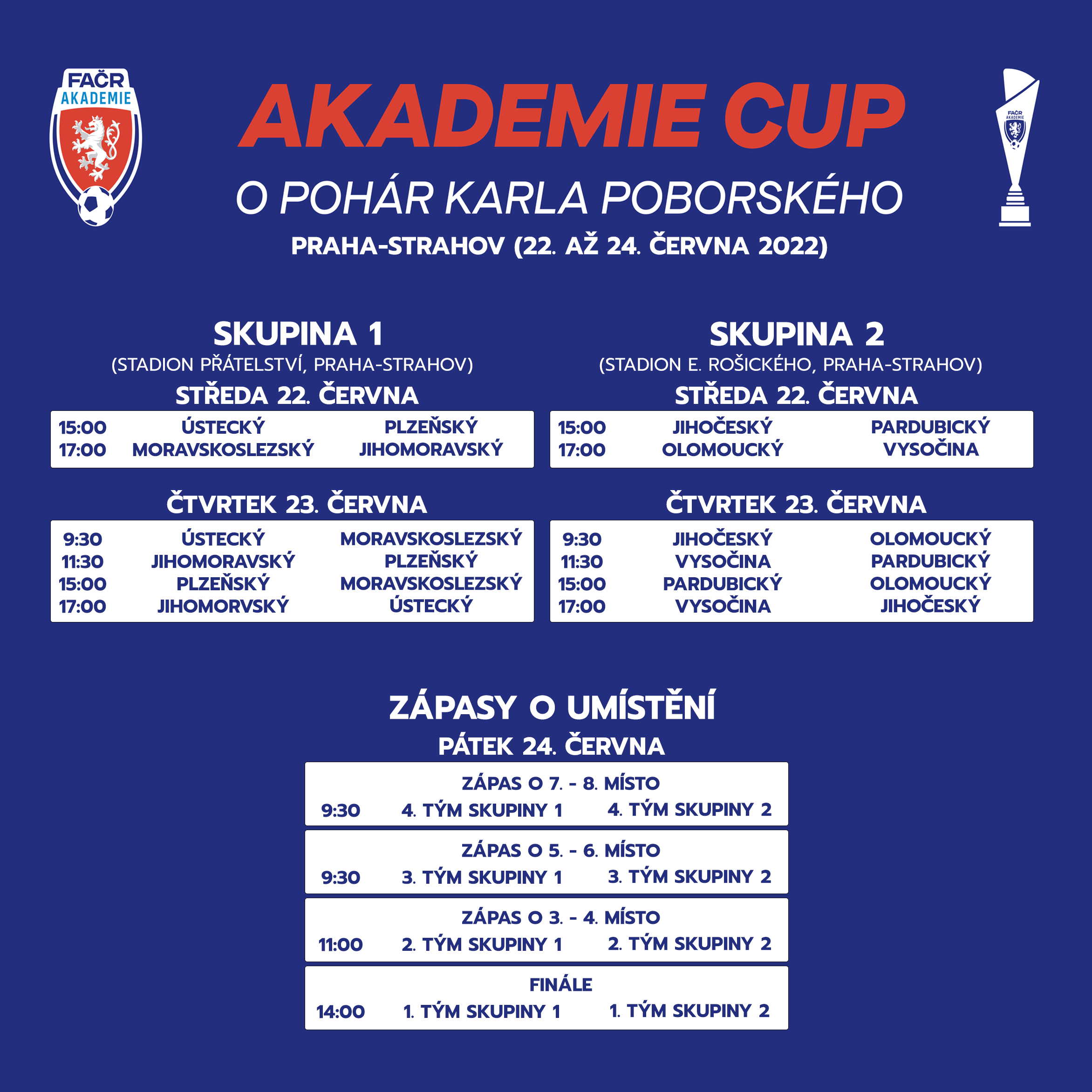 Rozpis Akademie Cupu 2022